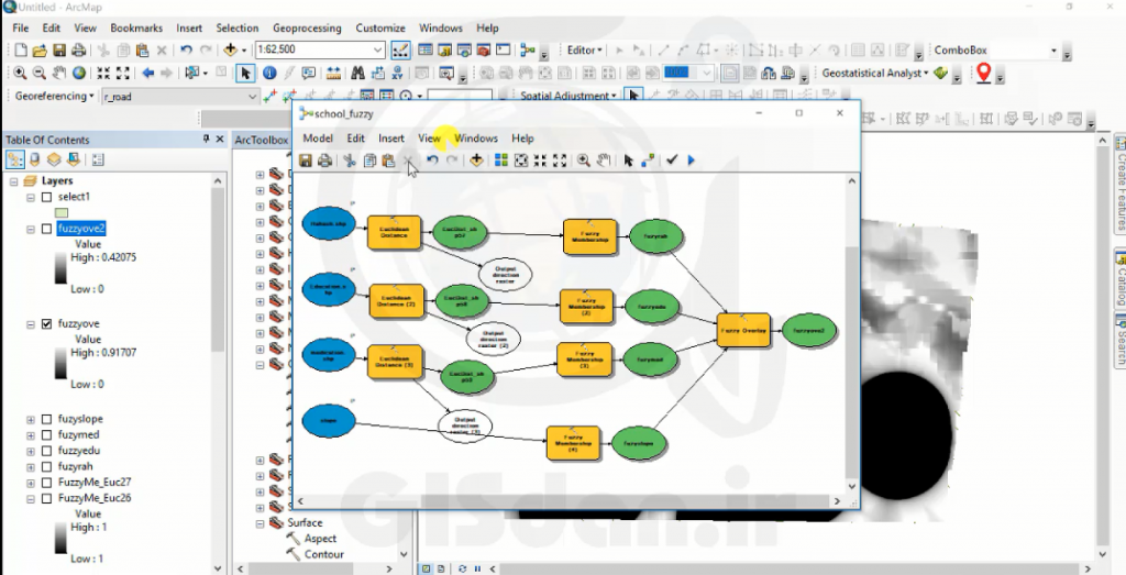 GISdan positioning in ArcGIS